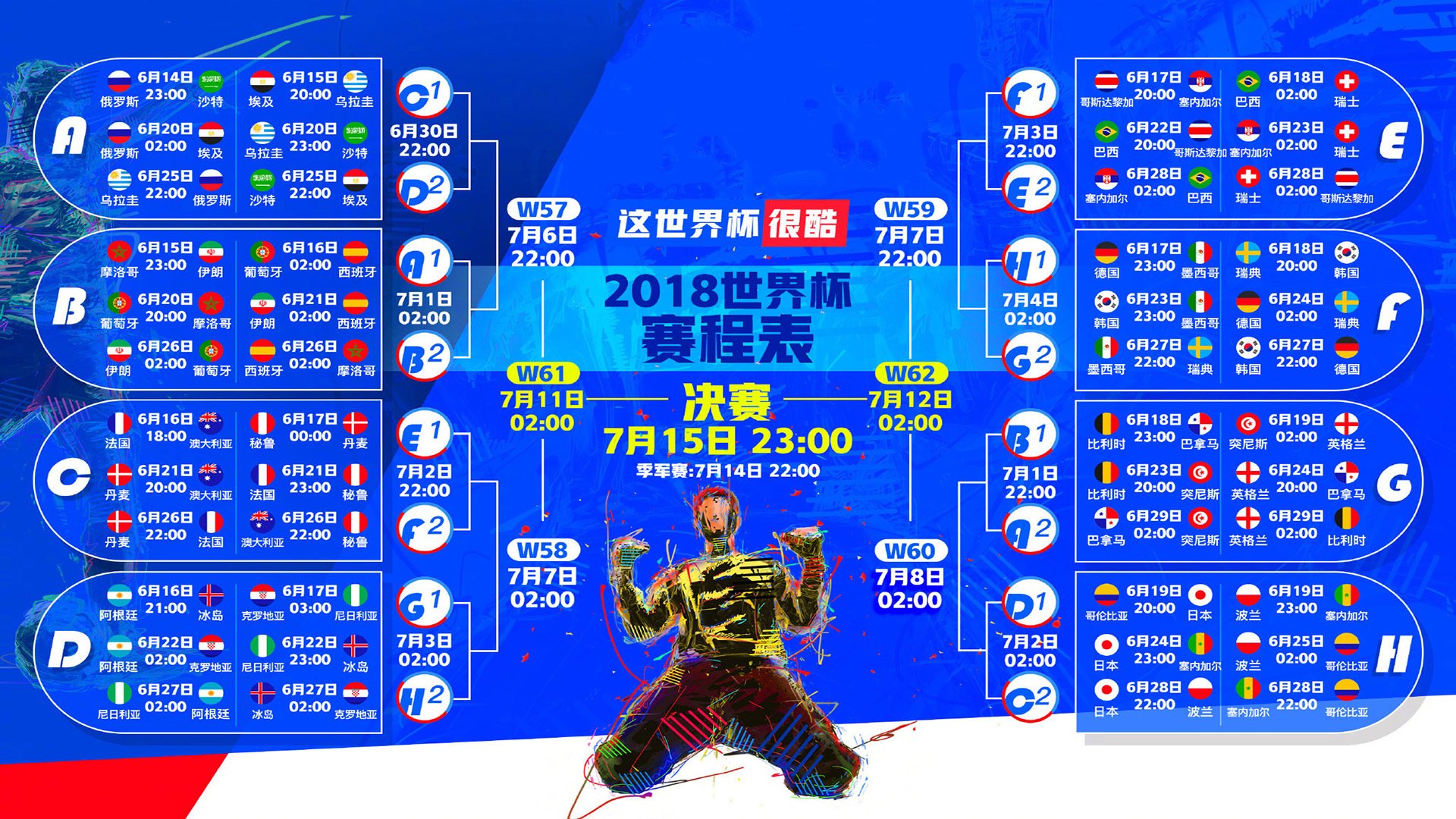 约基奇手感滚烫，带领巴黎圣日耳曼惊险阿森纳，赛后一句话霸气侧漏